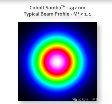 做拉曼,為什么785nm波長是天選之子? 做拉曼,為什么785nm波長是天選之子?