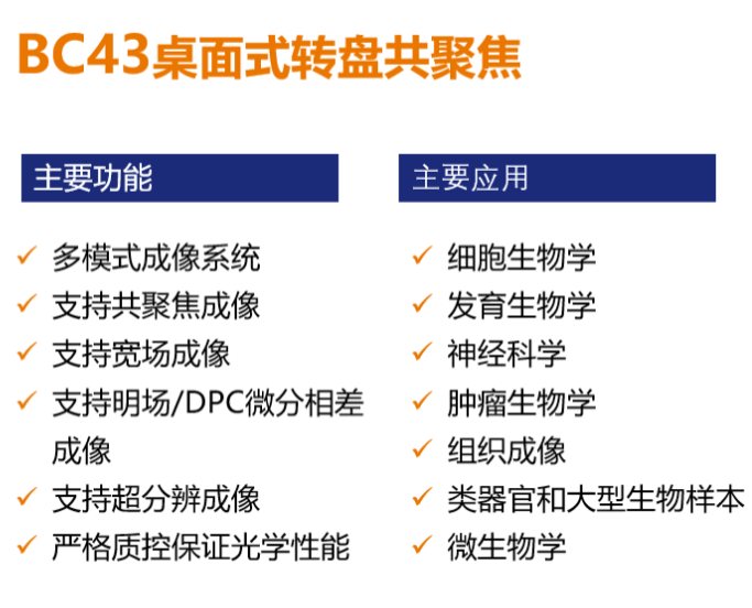 牛津儀器Andor超大靶面、超靈敏sCMOS 相機(jī)